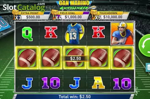 Οθόνη3. Dan Marino Gunslinger Κουλοχέρης