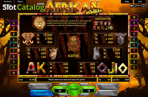 Οθόνη3. African Wildlife Κουλοχέρης