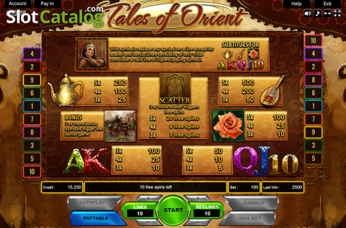 Οθόνη3. Tales of the Orient Κουλοχέρης