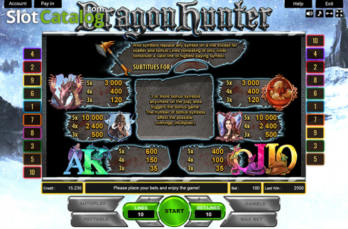 Οθόνη3. Dragon Hunter (Platin Gaming) Κουλοχέρης