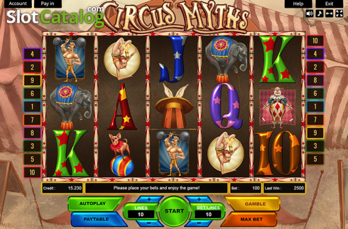 Οθόνη2. Circus Icons Κουλοχέρης 