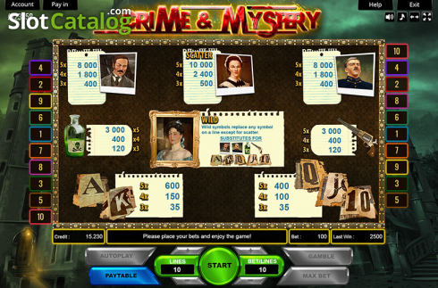 Οθόνη3. Crime and Mystery Κουλοχέρης