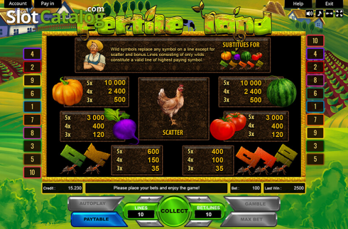 Οθόνη3. Veggie Farm Κουλοχέρης