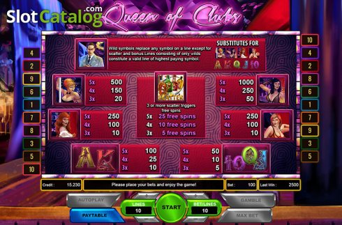 Οθόνη3. Queen of Clubs Κουλοχέρης