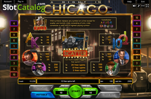 Οθόνη3. A Night in Chicago Κουλοχέρης