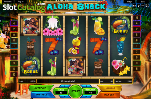 Οθόνη2. Aloha Shack Κουλοχέρης 