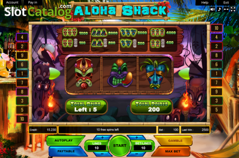 Οθόνη6. Aloha Shack Κουλοχέρης 