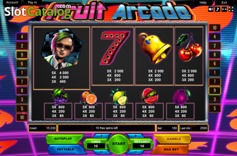 Οθόνη3. Fruit Arcade Κουλοχέρης 