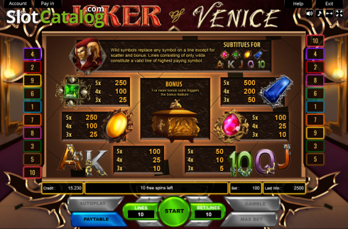 Οθόνη3. Joker of Venice Κουλοχέρης