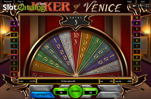 Οθόνη5. Joker of Venice Κουλοχέρης