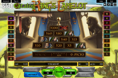 Οθόνη5. Kings Camelot Κουλοχέρης