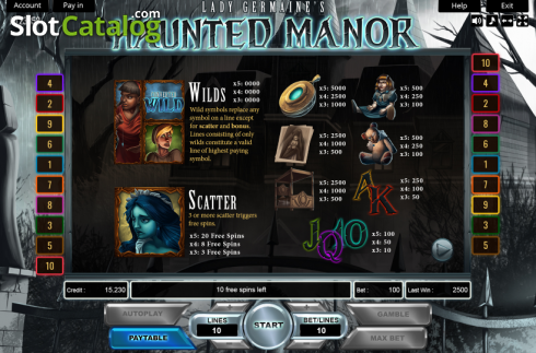 Οθόνη3. Lady Germaines Haunted Manor Κουλοχέρης 