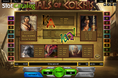 Οθόνη3. Trials of Colchis Κουλοχέρης