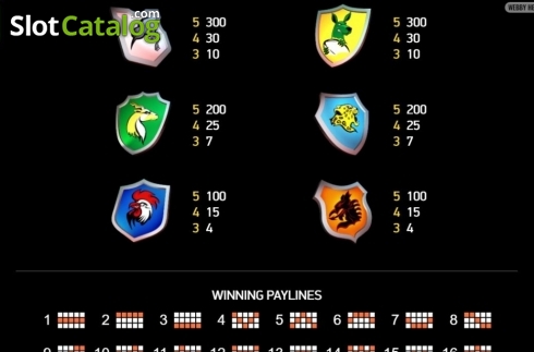 Οθόνη6. Webby Heroes Κουλοχέρης