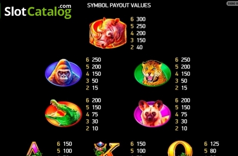 Οθόνη9. Rhino Mania Κουλοχέρης