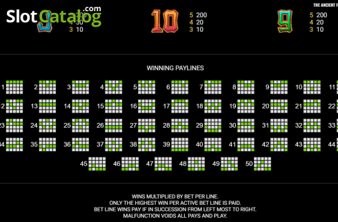 Οθόνη8. The Ancient Four Κουλοχέρης