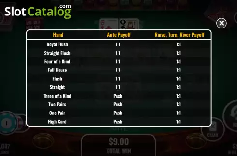 Οθόνη6. Texas Hold 'Em (Platipus) Κουλοχέρης