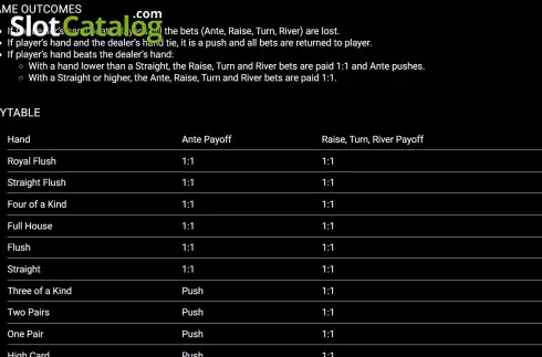Οθόνη8. Texas Hold 'Em (Platipus) Κουλοχέρης