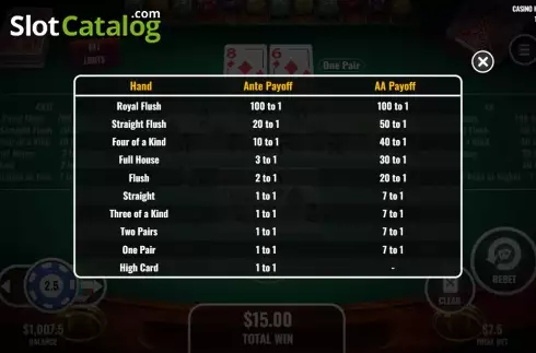 Οθόνη4. Casino Hold'Em (Platipus) Κουλοχέρης