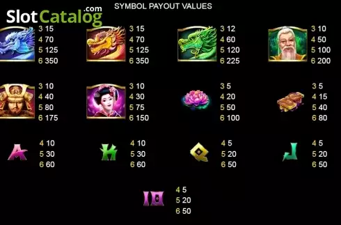 Οθόνη2. Triple Dragon (Platipus) Κουλοχέρης