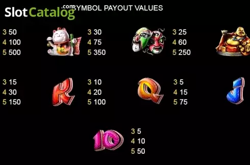 Οθόνη5. Lucky money (Platipus) Κουλοχέρης