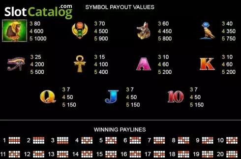Οθόνη4. Cleo's Gold Κουλοχέρης