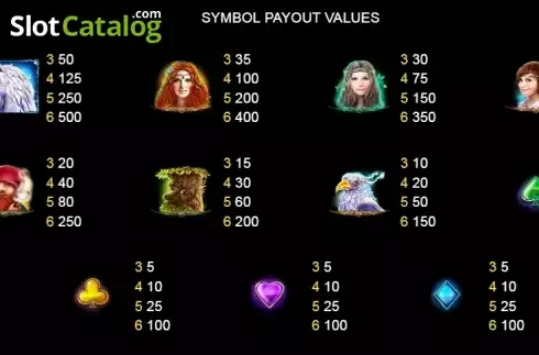 Οθόνη4. Fairy Forest (Platipus) Κουλοχέρης