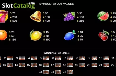 Οθόνη5. Juicy Spins Κουλοχέρης 