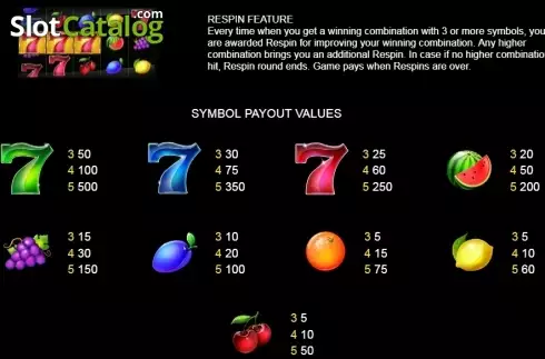 Οθόνη5. Fruity Sevens (Platipus) Κουλοχέρης 