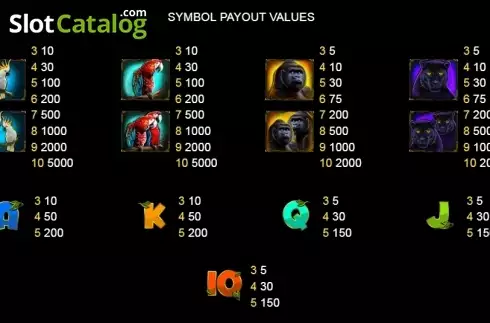 Οθόνη4. Jungle Spin Κουλοχέρης