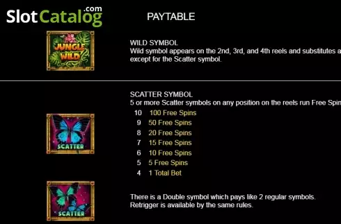 Οθόνη6. Jungle Spin Κουλοχέρης