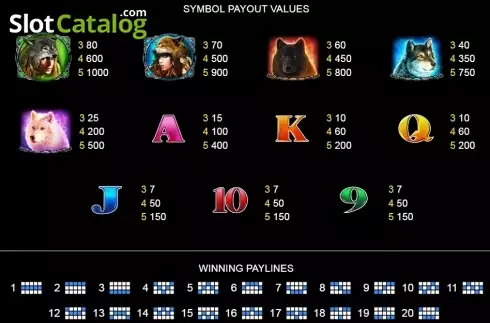 Οθόνη4. Magical Wolf Κουλοχέρης