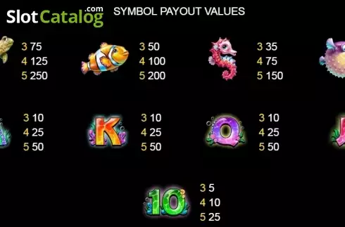 Οθόνη4. Lucky Dolphin Κουλοχέρης