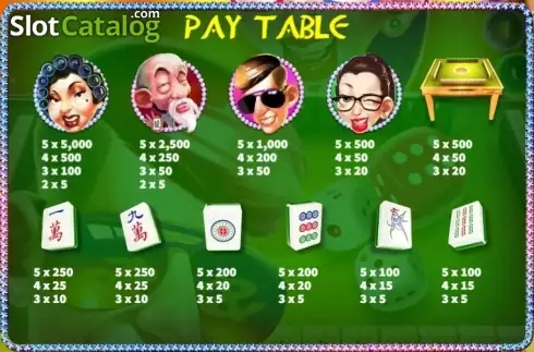 Οθόνη6. Mahjong Master (KA Gaming) Κουλοχέρης 