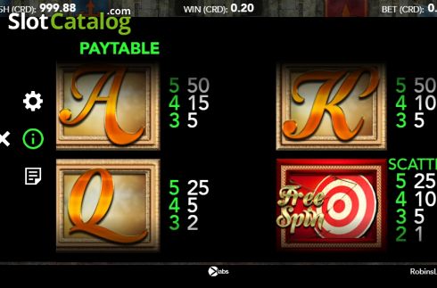 Οθόνη8. Robin's Loot Κουλοχέρης