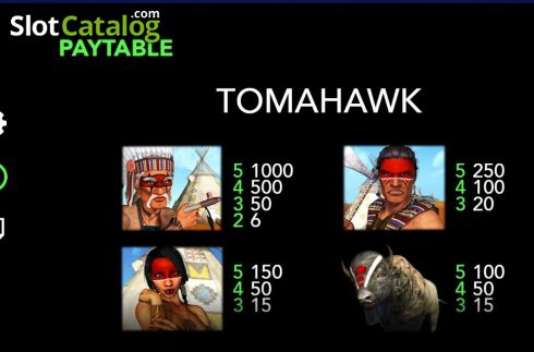 Οθόνη6. Tomahawk (Play Labs) Κουλοχέρης