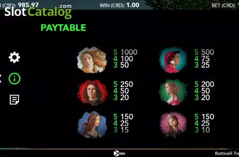 Οθόνη8. Botticelli Treasure Κουλοχέρης