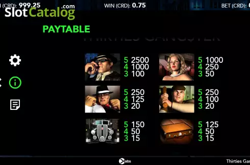 Οθόνη7. 30s Gangster Κουλοχέρης