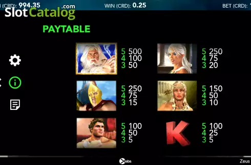 Οθόνη8. Zeus Strike Κουλοχέρης