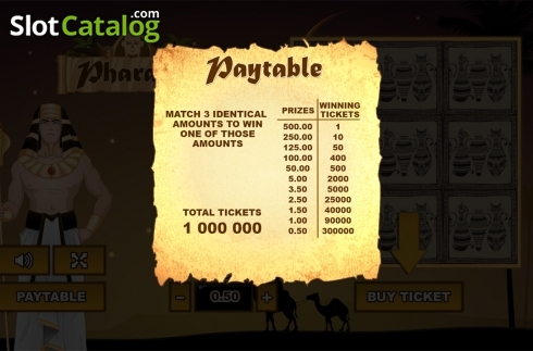 Οθόνη5. Pharaoh (PlayPearls) Κουλοχέρης
