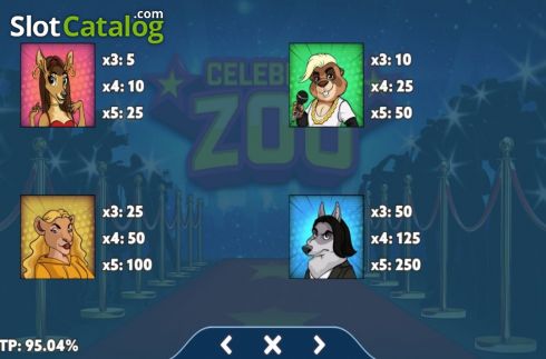 Οθόνη8. Celebrity Zoo Κουλοχέρης 