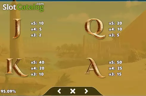 Οθόνη9. Egypt: Land of the Gods Κουλοχέρης