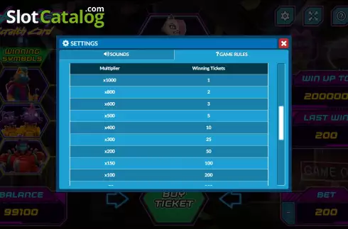 Οθόνη8. Cyber Catz Scratch Card Κουλοχέρης 