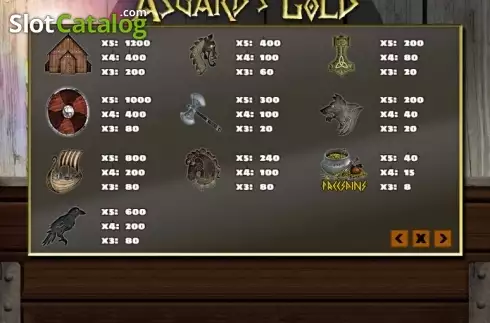Οθόνη4. Asgards Gold Κουλοχέρης