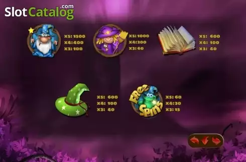 Οθόνη4. Cash Spell Κουλοχέρης 