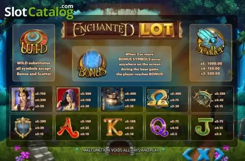 Οθόνη4. Enchanted Lot Κουλοχέρης