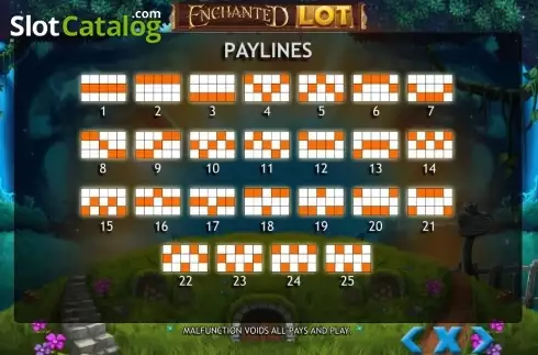Οθόνη5. Enchanted Lot Κουλοχέρης