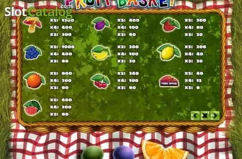 Οθόνη4. Fruit Basket Κουλοχέρης