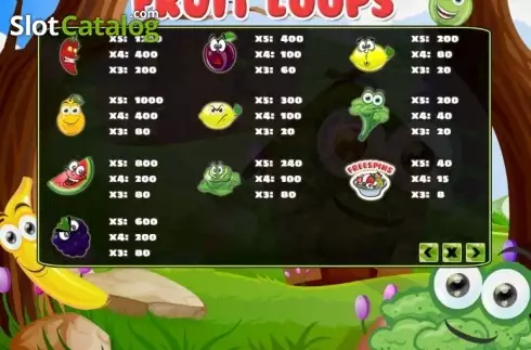 Οθόνη4. Fruit Loops Κουλοχέρης 