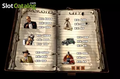 Οθόνη4. Gangster City Κουλοχέρης